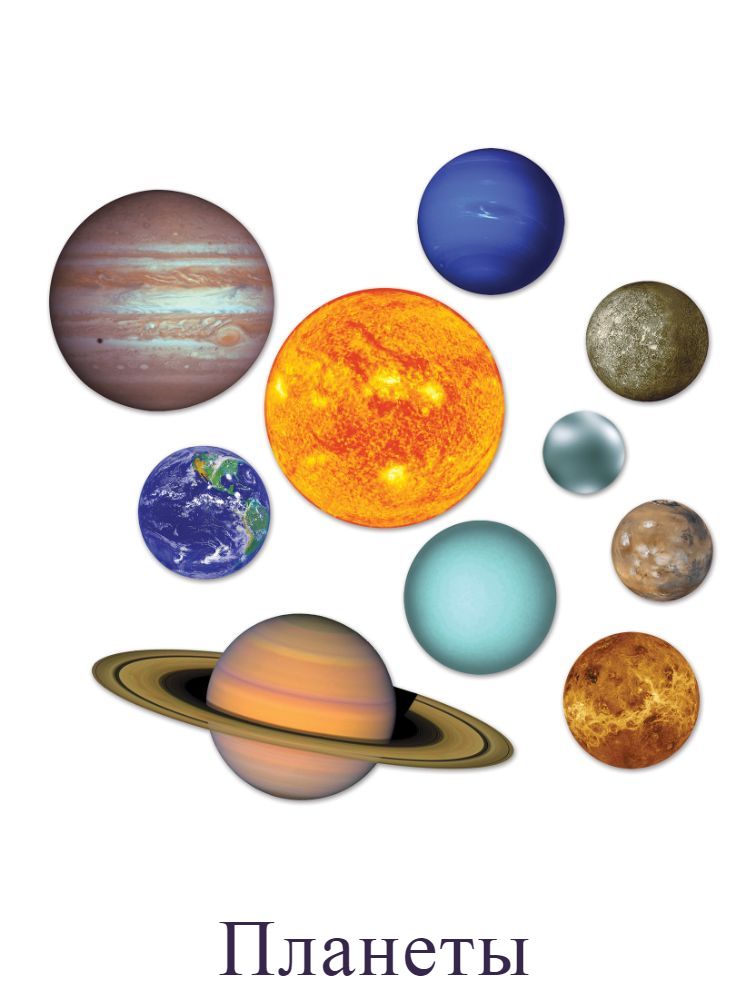 Планеты
